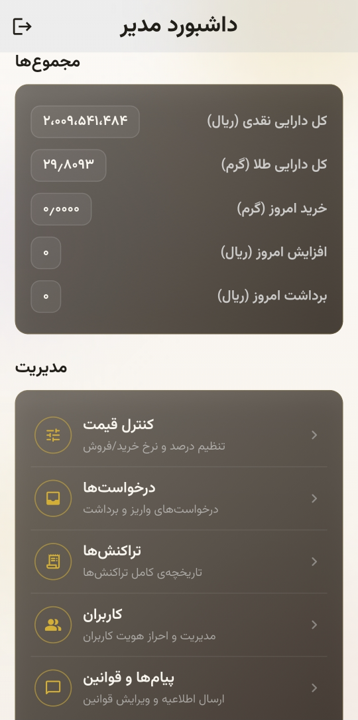 داشبورد مدیر
